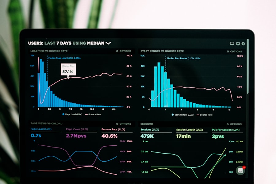 Analytics dashboard showing search traffic growth